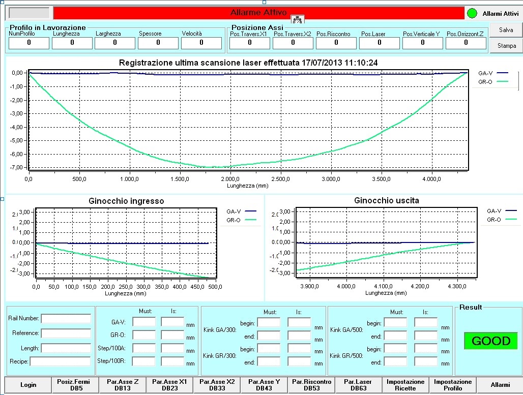 controllo dimensionale fatto con laser