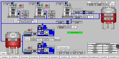 Produzione miscele gas per trattamenti termici