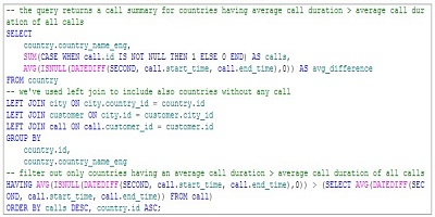 Procedure per ottenimento industria I4.0